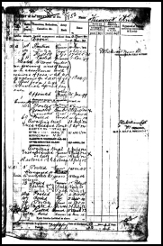 Frederick Knott's service record