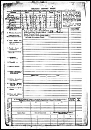 Frederick Knott's service record